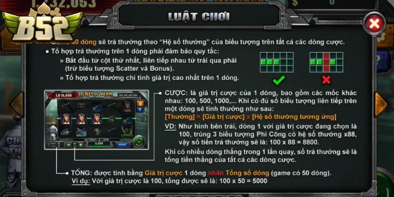 Cách thức máy chủ chi trả thưởng