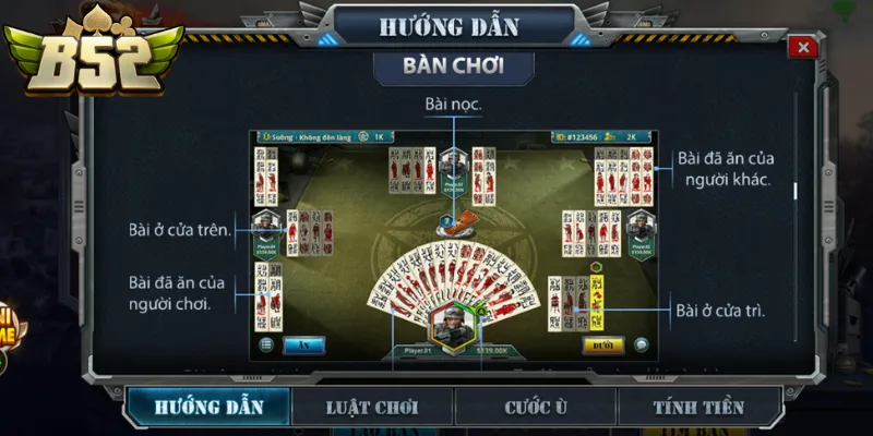 Cơ chế chiến thắng và quy tắc công nhận bộ cước sắc