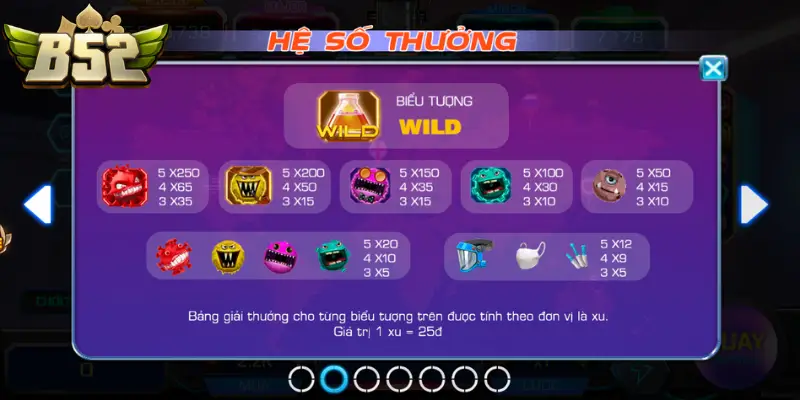 Nên chọn đúng thời điểm để nhập cuộc