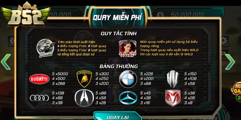 Chơi một ván slot nhanh chóng