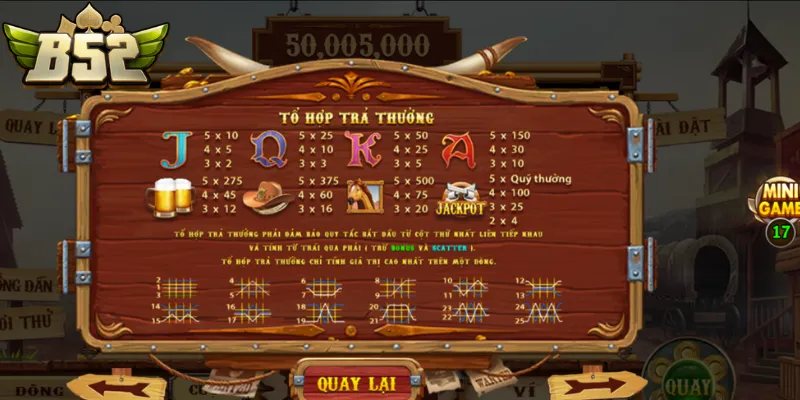 Cách quy đổi lợi nhuận từ vòng quay miền viễn tây