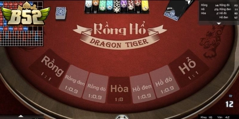 Cách đặt cược trong rồng hổ